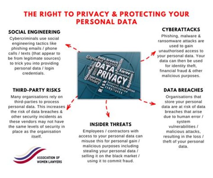 Alina Ross Leaks: What Happened and Why Digital Privacy Matters