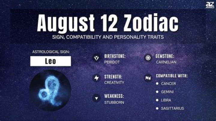 August 15 Zodiac: Unpacking the Bold Heart of the Leo