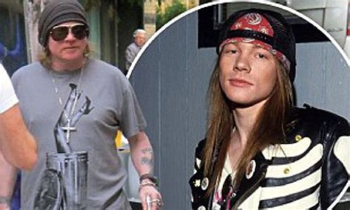 Axl Rose Children: Unraveling the Rock Legend's Family Life