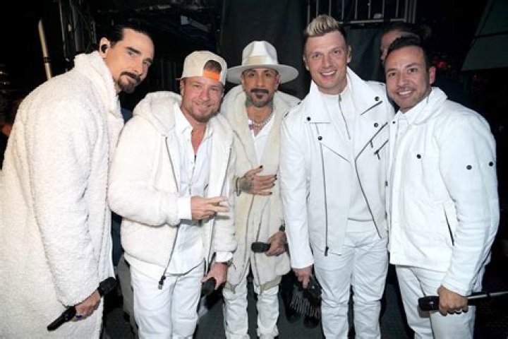 Backstreet Boys Ages: Uncovering the Enduring Appeal of Pop's Favorite Guys