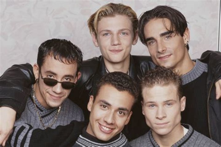 backstreet boys ages when they started: A Look Back at Their Beginnings