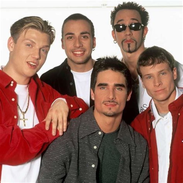 Backstreet Boys Ages When They Started: Uncovering Their Youthful Beginnings