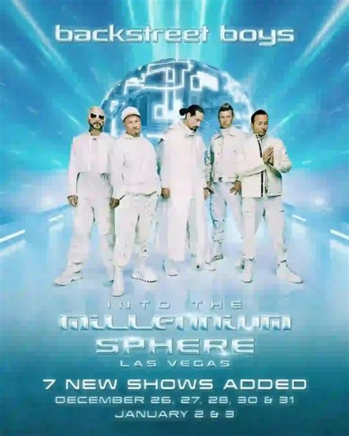 Backstreet Boys: Still Larger Than Life in a New Era