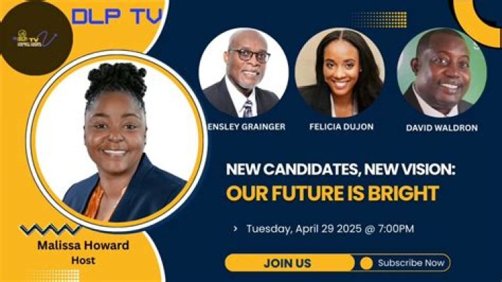 Candit Teens: Discovering Honest Voices and Real Connections