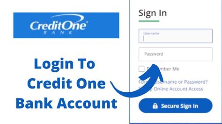 Credit One Customer Service Live Chat: Your Instant Connection for Account Support