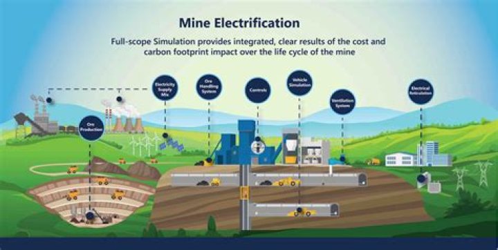 Dana Gadot: Exploring Dana's Path in Mobility and Electrification