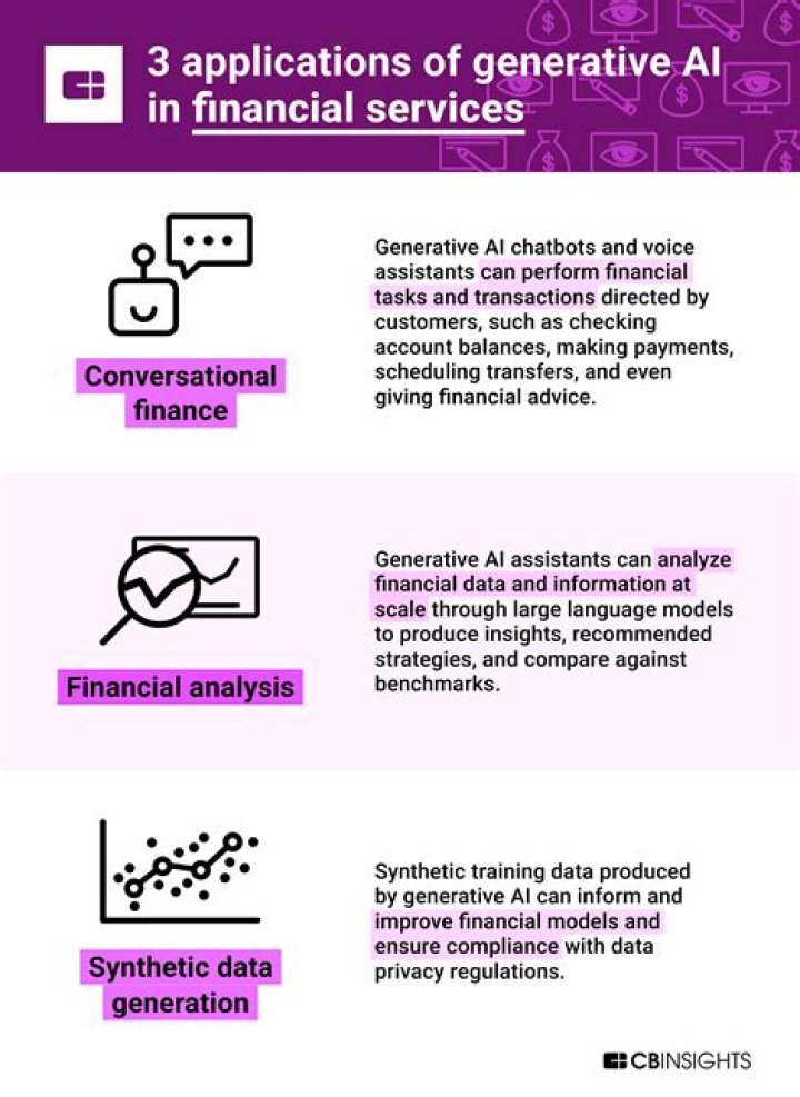 Discovering Charlie: What charlie hill-grant Might Be Looking For in Financial Services