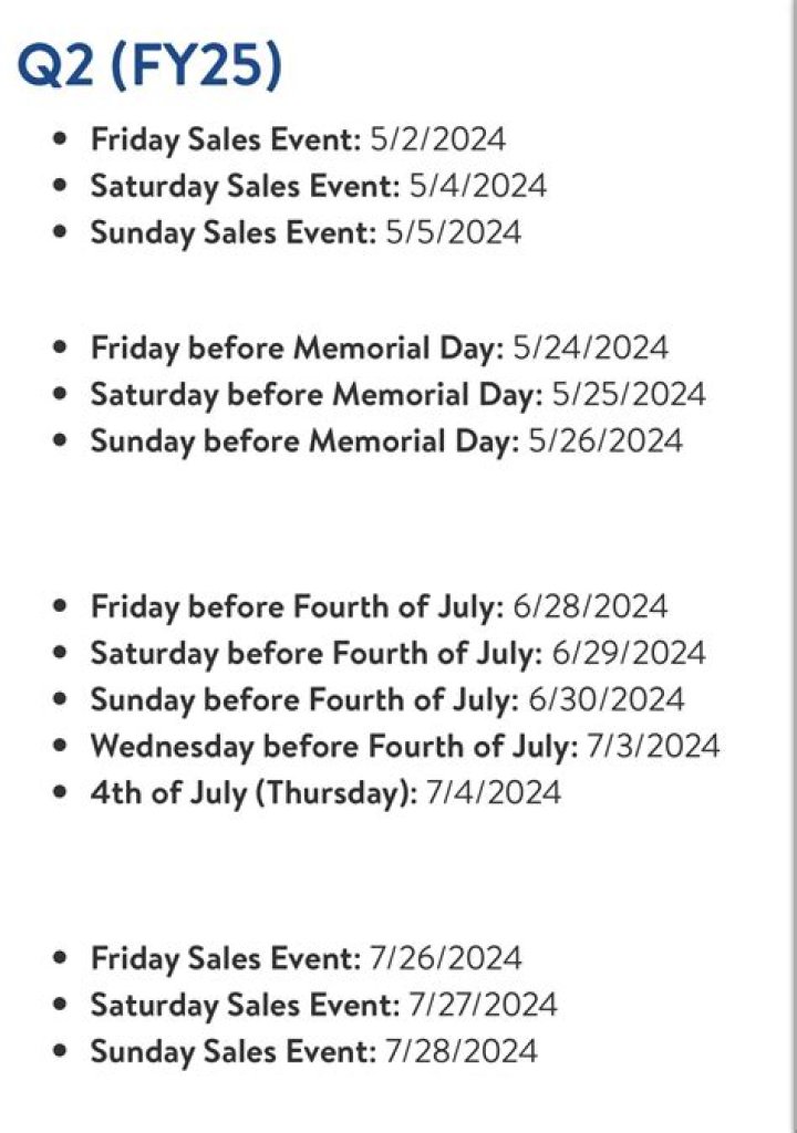 Discovering Key Event Dates at Walmart for Savvy Shoppers