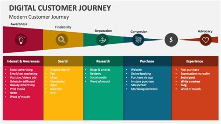 Discovering Ximena Erome: Her Digital Journey and Unique Content