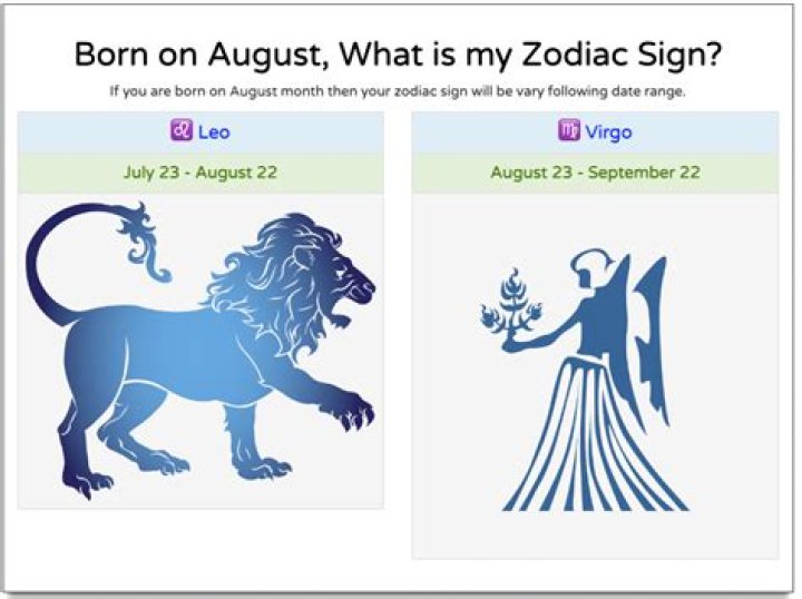 Discovering Your Inner Radiance: The August 15 Zodiac Sign Revealed