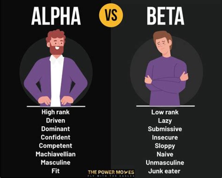 dreambubble alphag: Your Path to Clarity and Peak Performance