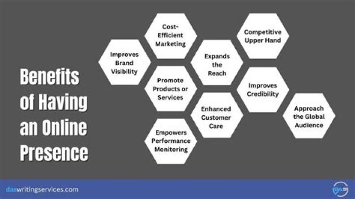 Exploring fry99: Unraveling Its Online Presence and What People Are Saying