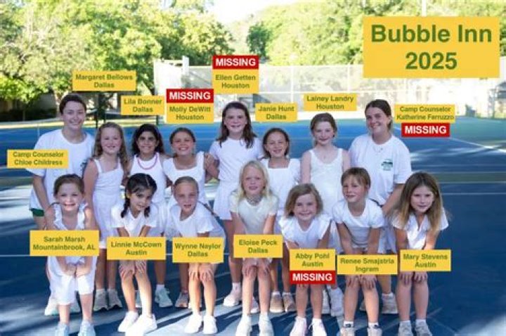 Exploring the Nicole Virzi Status Hearing: Insights and Public Interest