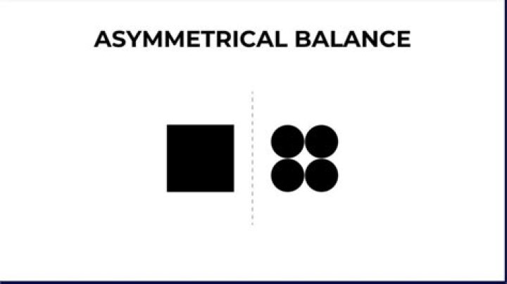Finding Balance: What Being Symmetrical Really Means
