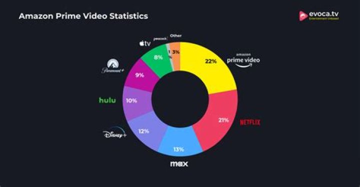 Hdhubu: Free Movies, Hidden Costs? Your Guide to Safe Streaming in 2025