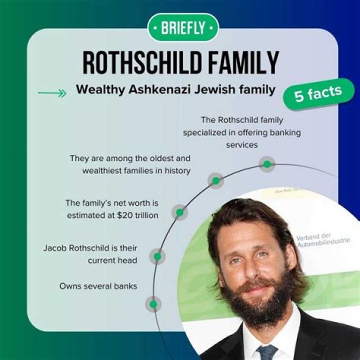 How Much is the Rothschild Family Worth? Unpacking a Legendary Fortune