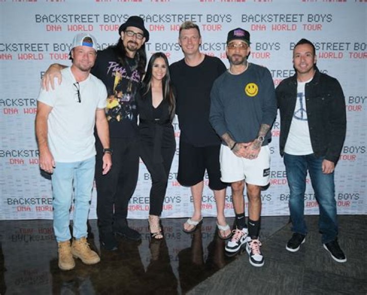 How Old Are The Backstreet Boys: Unpacking Their Ages and Career Milestones