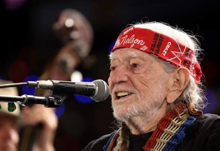 How Old Is Willie Nelson: Celebrating a Living Legend's Years