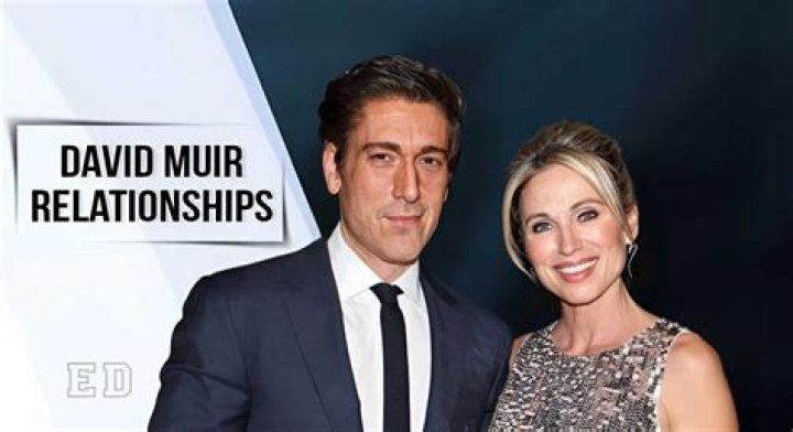 Is David Muir Married? Unpacking the Public Curiosity in 2024