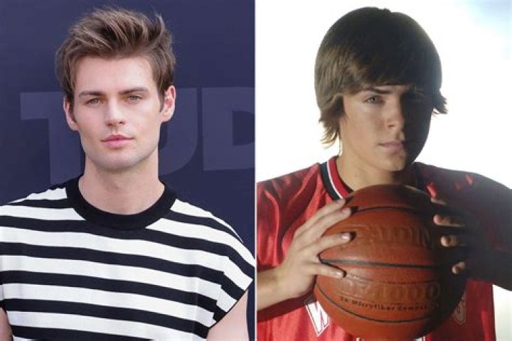 Is Noah Lalonde Single? Unraveling the Curiosity Around Public Figures