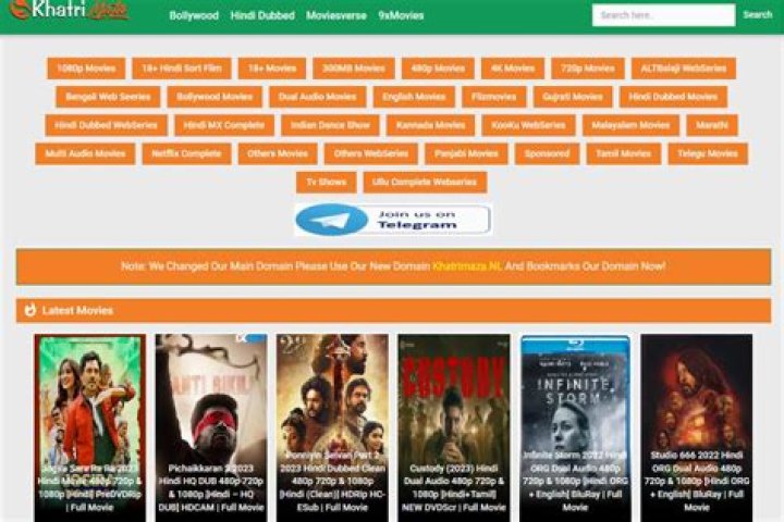Khatrimaza Explained: A Look at Free Movie Downloads and What's Next