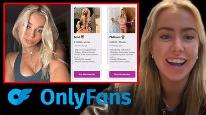 Livvy Dunne OnlyFans Leak: What It Means for Online Privacy and Content Control