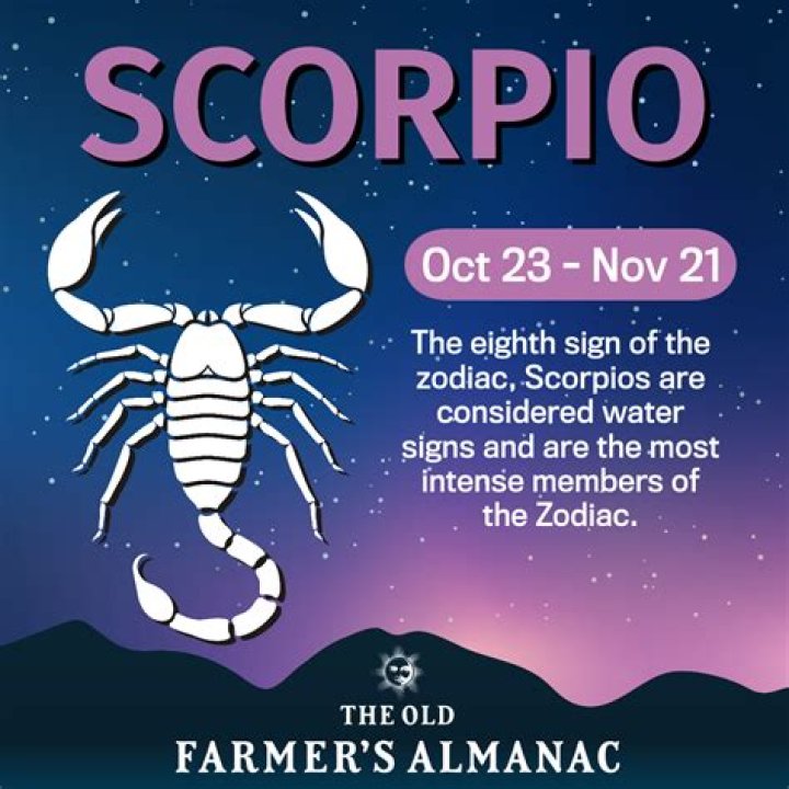 October 30th Zodiac: Unpacking the Scorpio's Intense Nature