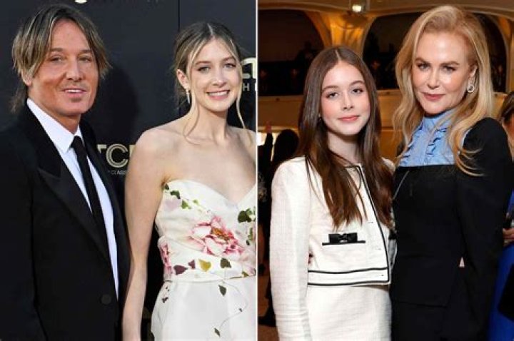 Sunday Rose Kidman-Urban: A Look at Nicole and Keith's Talented Daughter