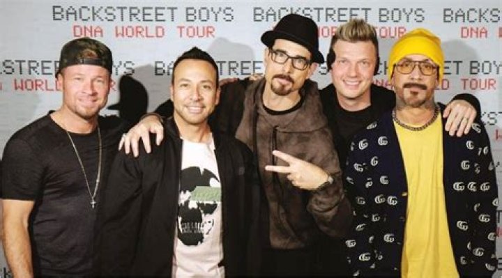 The Backstreet Boys Ages: A Look at Their Enduring Story