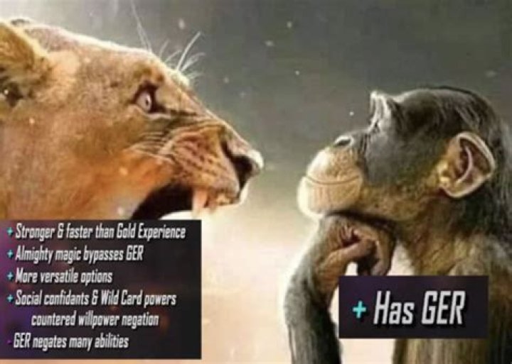 The Roaring Success of the Monkey with Lion Behind Meme: What It Means for Connection Today
