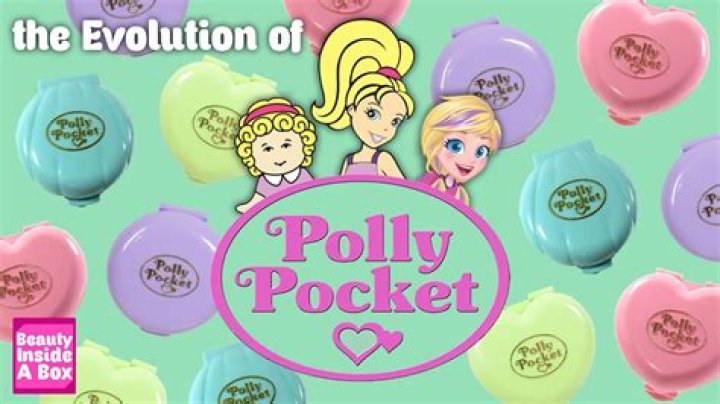 Understanding Polly's Evolution: What 'Polly Yangs Age' Tells Us About Digital Engagement
