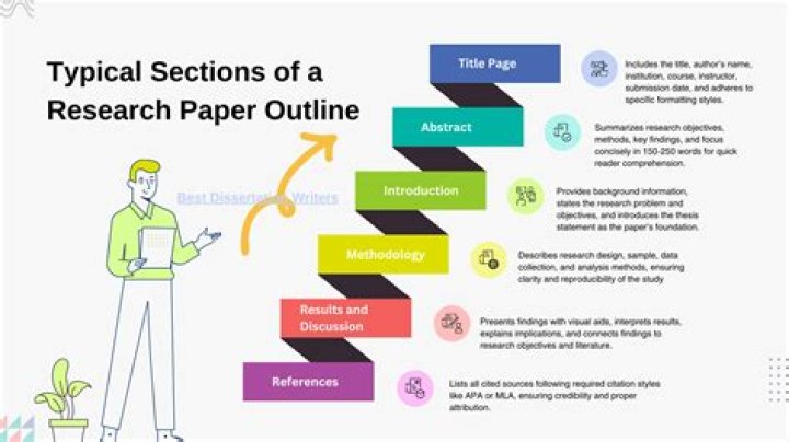 Understanding the Core of Rulz Com: Why Structure Matters in Tech
