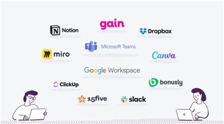 Understanding Your ero me Experience: Navigating Content on User Platforms