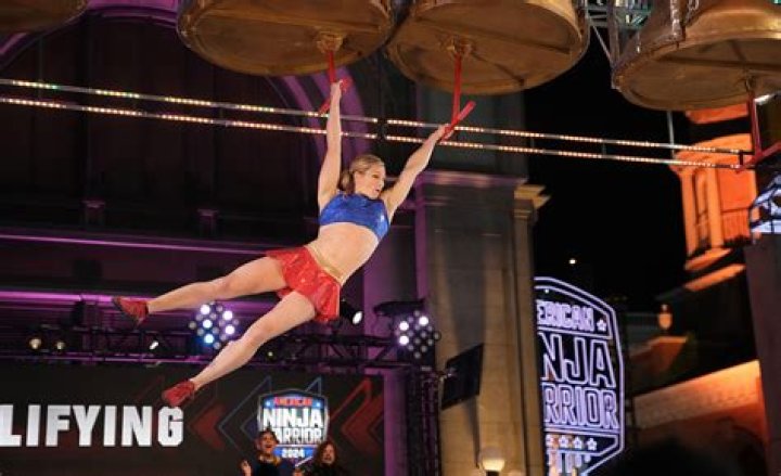 Unpacking the Dynamic Duo: The Hosts of American Ninja Warrior