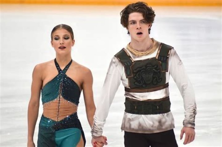 Vasilisa Kaganovskaia: A Rising Star on the Ice and Her Enchanting Story