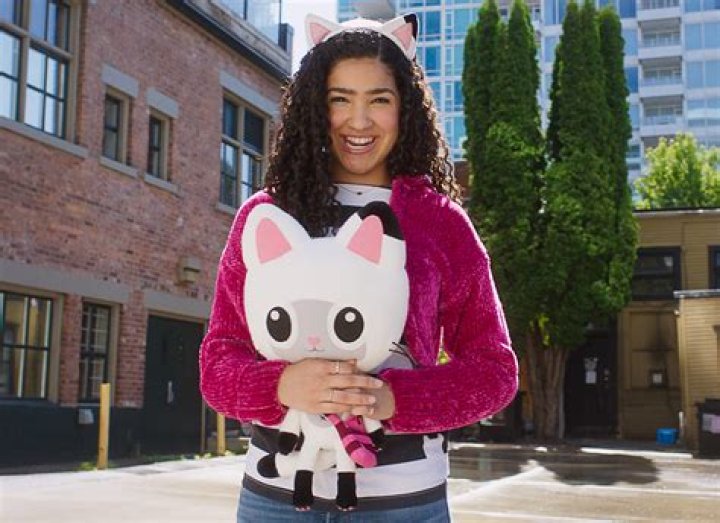 Who is Gabby Stone? Unpacking the Mystery Behind a Beloved Character